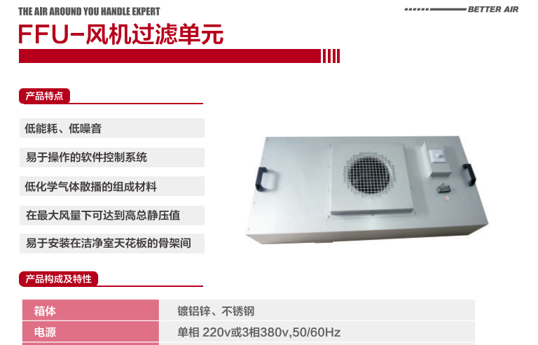 FFU-風機過濾單元