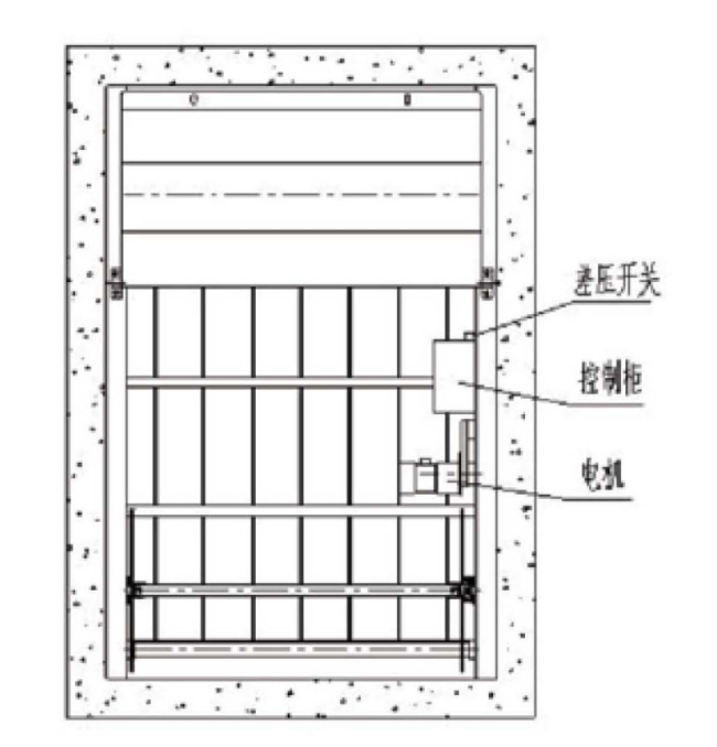 FAR- 自動卷簾過濾器